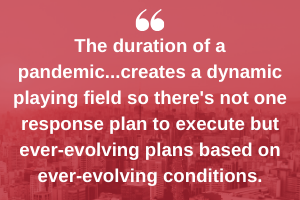 Short-term drivers of change for COVID-19