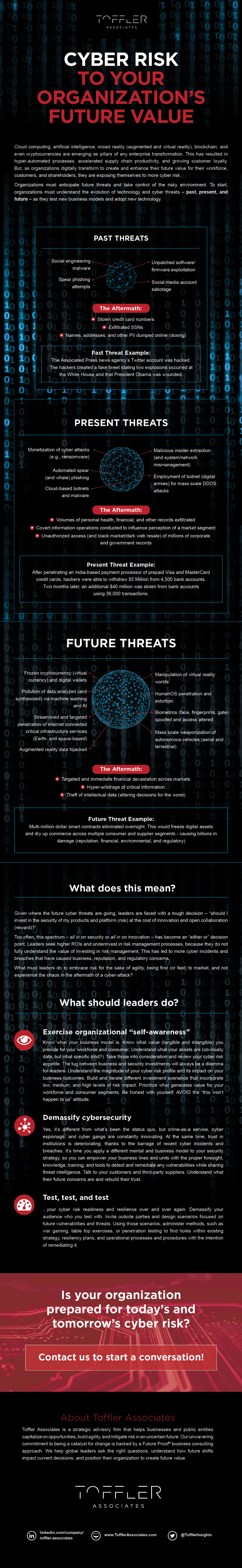 TA_Cyber_Security_Infographic_v9_image-002.png