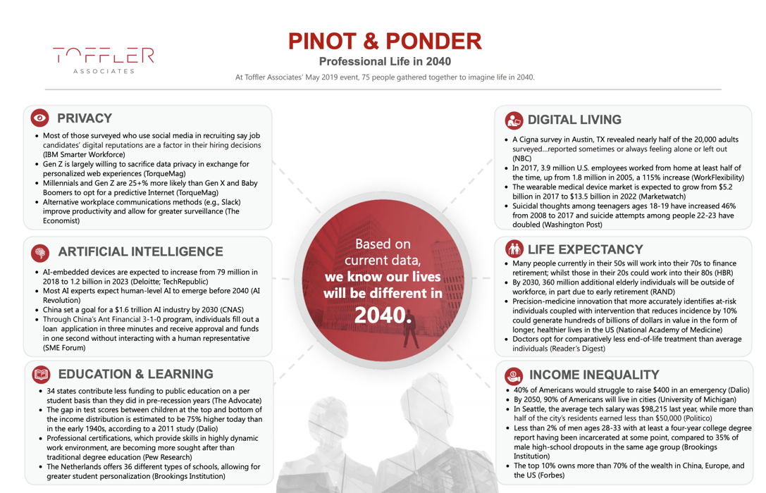 pinot-ponder