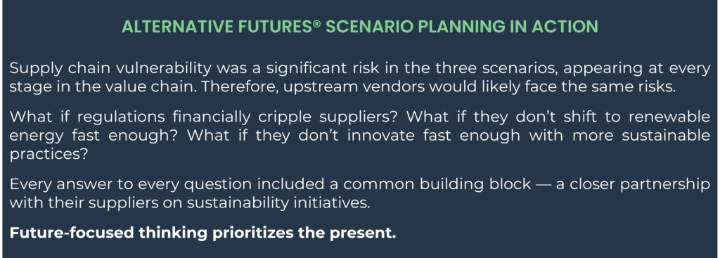 Alternative Futures Climate Scenario Planning